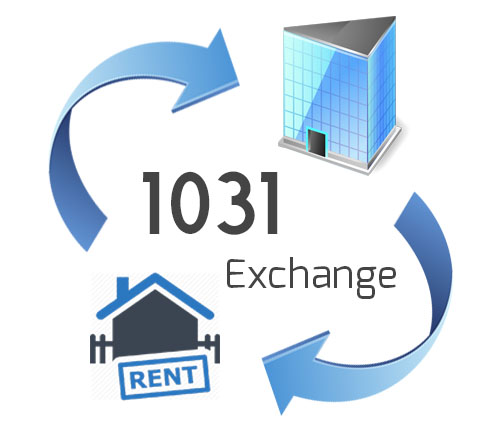 Featured image for “Introduction to 1031 Exchanges of Real Property”